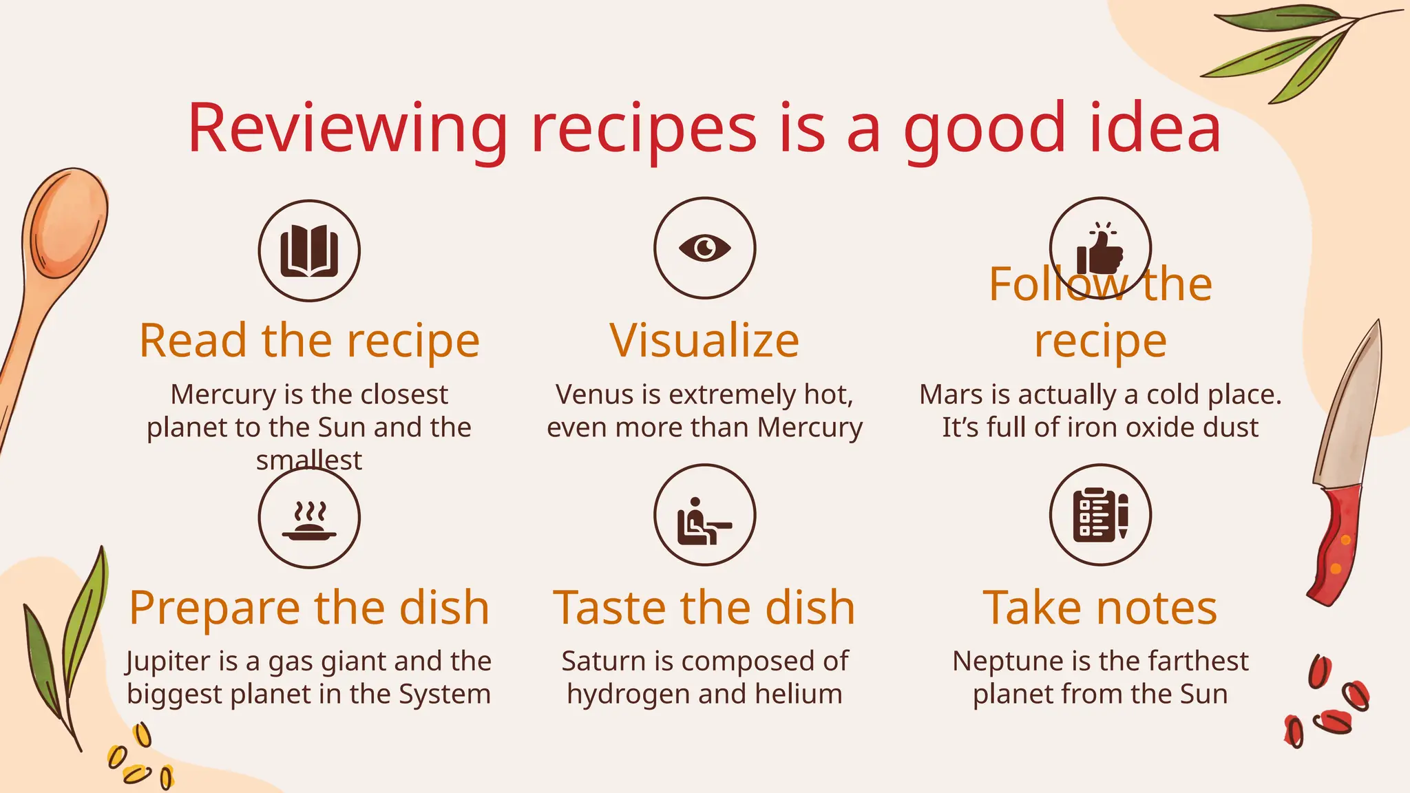 Venus is extremely hot,
even more than Mercury
Mars is actually a cold place.
It’s full of iron oxide dust
Reviewing recipes is a good idea
Mercury is the closest
planet to the Sun and the
smallest
Jupiter is a gas giant and the
biggest planet in the System
Saturn is composed of
hydrogen and helium
Neptune is the farthest
planet from the Sun
Read the recipe Visualize
Follow the
recipe
Prepare the dish Taste the dish Take notes
 