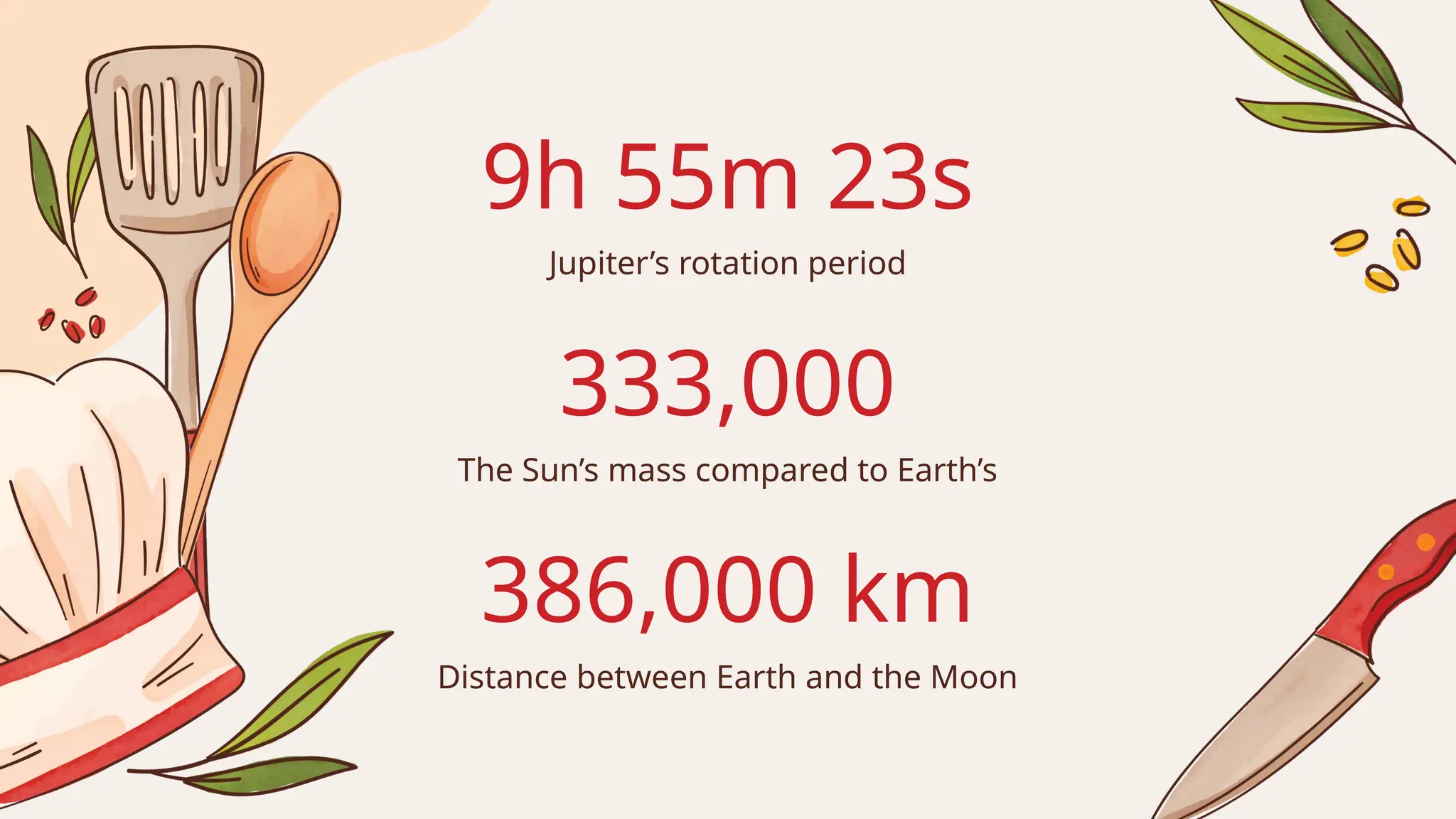Jupiter’s rotation period
9h 55m 23s
333,000
The Sun’s mass compared to Earth’s
386,000 km
Distance between Earth and the Moon
 