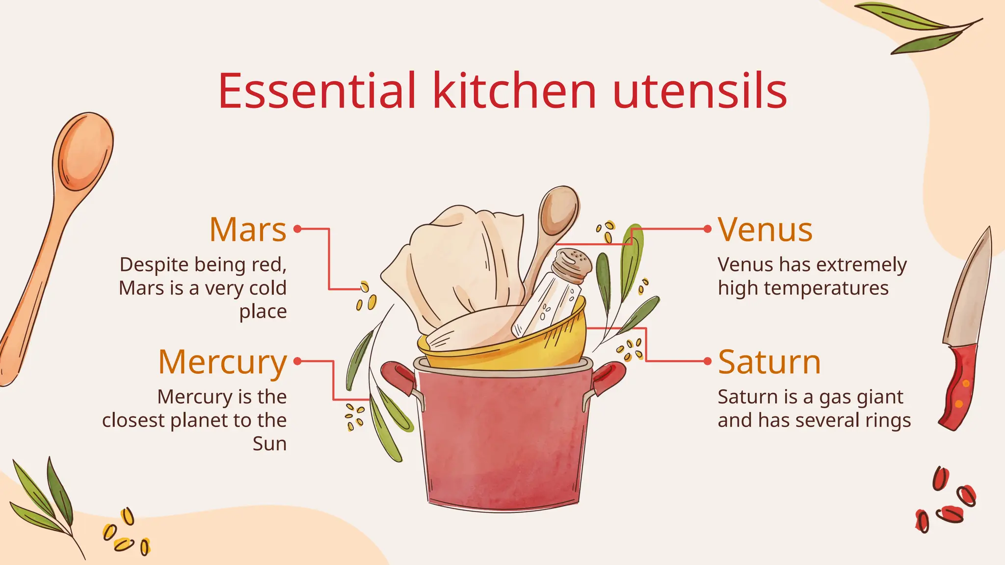 Venus
Venus has extremely
high temperatures
Mercury
Despite being red,
Mars is a very cold
place
Mercury is the
closest planet to the
Sun
Saturn
Saturn is a gas giant
and has several rings
Mars
Essential kitchen utensils
 