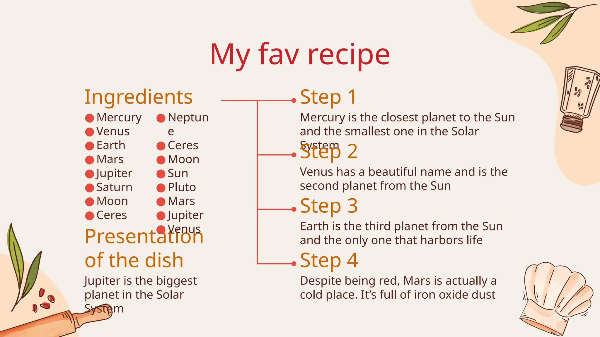 My fav recipe
Presentation
of the dish
●Mercury
●Venus
●Earth
●Mars
●Jupiter
●Saturn
●Moon
●Ceres
Ingredients
●Neptun
e
●Ceres
●Moon
●Sun
●Pluto
●Mars
●Jupiter
●Venus
Step 1
Mercury is the closest planet to the Sun
and the smallest one in the Solar
System
Step 2
Venus has a beautiful name and is the
second planet from the Sun
Step 3
Earth is the third planet from the Sun
and the only one that harbors life
Step 4
Despite being red, Mars is actually a
cold place. It’s full of iron oxide dust
Jupiter is the biggest
planet in the Solar
System
 