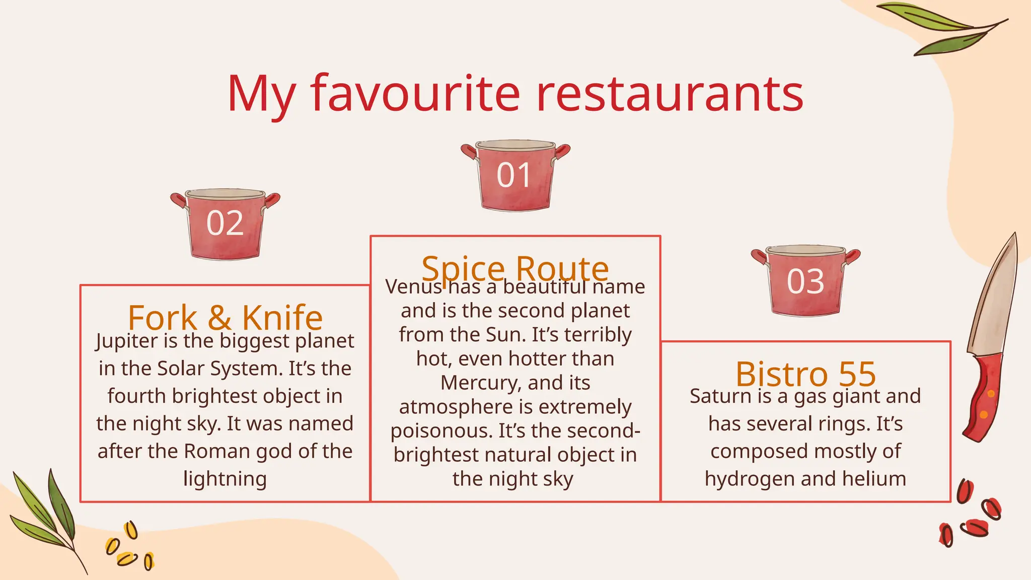03
My favourite restaurants
Jupiter is the biggest planet
in the Solar System. It’s the
fourth brightest object in
the night sky. It was named
after the Roman god of the
lightning
Venus has a beautiful name
and is the second planet
from the Sun. It’s terribly
hot, even hotter than
Mercury, and its
atmosphere is extremely
poisonous. It’s the second-
brightest natural object in
the night sky
Saturn is a gas giant and
has several rings. It’s
composed mostly of
hydrogen and helium
Fork & Knife
Spice Route
Bistro 55
02
01
 