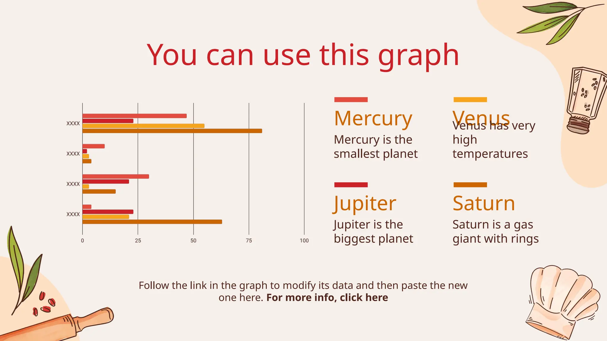 Mercury
Jupiter
Venus
Saturn
You can use this graph
Follow the link in the graph to modify its data and then paste the new
one here. For more info, click here
Mercury is the
smallest planet
Jupiter is the
biggest planet
Venus has very
high
temperatures
Saturn is a gas
giant with rings
 