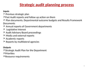 FINAL-PPT-COMPLIANCE-AUDIT-P-K-JAIN-20210415102658.ppt