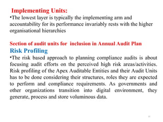 Auditable Section FINAL-PPT-COMPLIANCE-AUDIT-P-K-JAIN-20210415102658.ppt