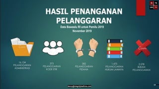 Multi Partai FINAL-PPT-Koalisi-Sistem-Pemilu-dan-Sistem-Presidensial-Multi-Partai.pdf