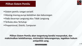 Multi Partai FINAL-PPT-Koalisi-Sistem-Pemilu-dan-Sistem-Presidensial-Multi-Partai.pdf