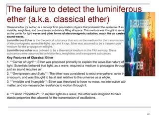 final-PPT-SES-17-MODERN-PHYSICS. Pptz he | PPTX