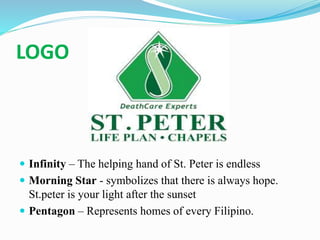 LOGO
 Infinity – The helping hand of St. Peter is endless
 Morning Star - symbolizes that there is always hope.
St.peter is your light after the sunset
 Pentagon – Represents homes of every Filipino.
 