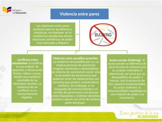 Protocolos de Actuación para la Prevención y Atención de la Violencia ...