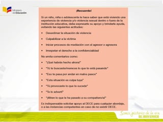 Protocolos de Actuación para la Prevención y Atención de la Violencia ...