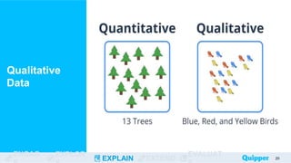 pr1 q2 - lesson 1 (coding qualitative data).pptx... FINAL-PPT_PR1-11_12_UNIT-2_LESSON-1_Overview-of-Qualitative-Research.pptx