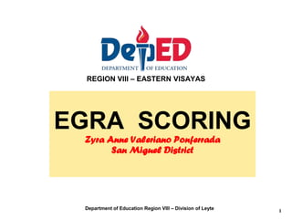 REGION VIII – EASTERN VISAYAS
EGRA SCORING
Zyra Anne Valeriano Ponferrada
San Miguel District
Department of Education Region VIII – Division of Leyte
1
 