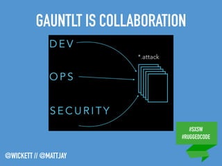 #SXSW
#RUGGEDCODE
@WICKETT // @MATTJAY
GAUNTLT IS COLLABORATION
 