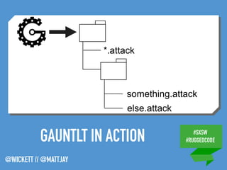 #SXSW
#RUGGEDCODE
@WICKETT // @MATTJAY
*.attack
something.attack
else.attack
GAUNTLT IN ACTION
 