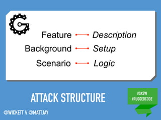 #SXSW
#RUGGEDCODE
@WICKETT // @MATTJAY
Feature
Background
Scenario
Description
Setup
Logic
ATTACK STRUCTURE
 