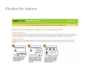 Checkout By Amazon 