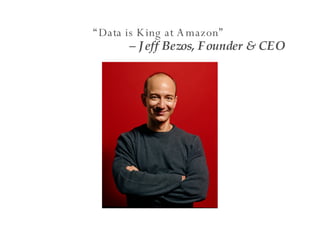 “ Data is King at Amazon” – Jeff Bezos, Founder & CEO 
