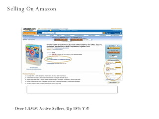 Over 1.5MM Active Sellers, Up 18% Y/Y Selling On Amazon 