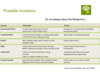 Possible Investors:

                      It’s not always about the Benjamin's…




                                      Source: mLearning Report Dec. 2010 GSMA
 
