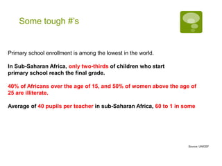 Some tough #’s


Primary school enrollment is among the lowest in the world.

In Sub-Saharan Africa, only two-thirds of children who start
primary school reach the final grade.

40% of Africans over the age of 15, and 50% of women above the age of
25 are illiterate.

Average of 40 pupils per teacher in sub-Saharan Africa, 60 to 1 in some




                                                                    Source: UNICEF
 