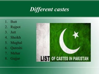 Different castes
1. Butt
2. Rajpot
3. Jutt
4. Sheikh
5. Mughal
6. Qureshi
7. Mehar
8. Gujjar
 