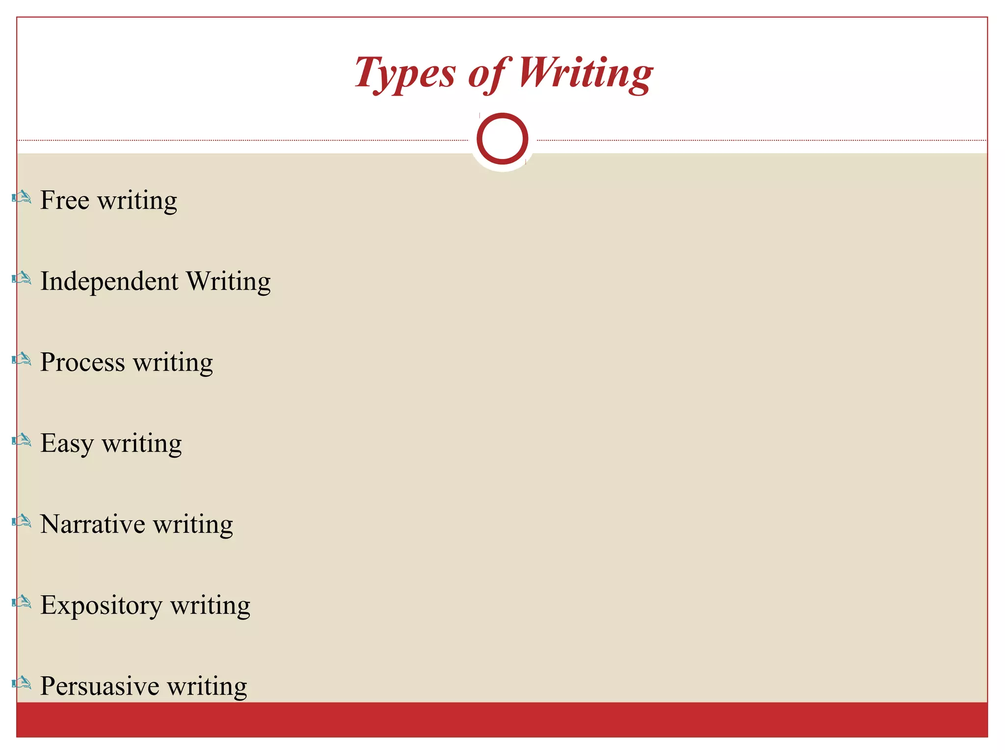 Types of Writing
 Free writing
 Independent Writing
 Process writing
 Easy writing
 Narrative writing
 Expository writing
 Persuasive writing
 