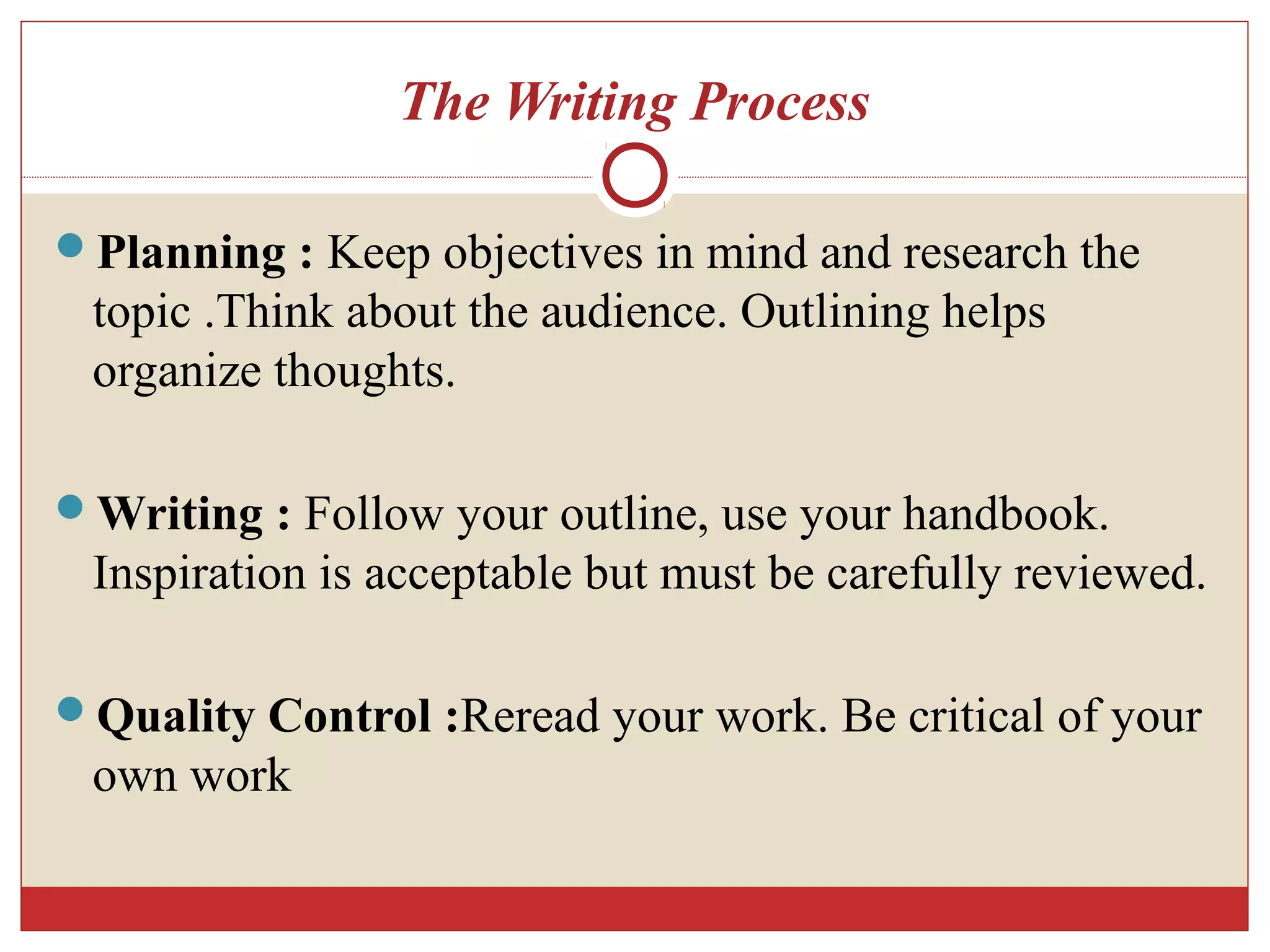 The Writing Process
Planning : Keep objectives in mind and research the
topic .Think about the audience. Outlining helps
organize thoughts.
Writing : Follow your outline, use your handbook.
Inspiration is acceptable but must be carefully reviewed.
Quality Control :Reread your work. Be critical of your
own work
 