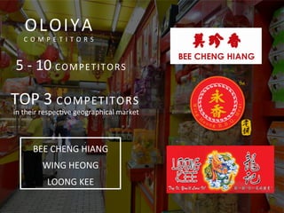 
	
  
	
  5	
  -­‐	
  10	
  COMPETITORS	
  
TOP	
  3	
  COMPETITORS	
  
	
  in	
  their	
  respeccve	
  geographical	
  market	
  	
  
BEE	
  CHENG	
  HIANG	
  
WING	
  HEONG	
  
LOONG	
  KEE	
  
OLOIYA	
  
C O M P E T I T O R S 	
  
 