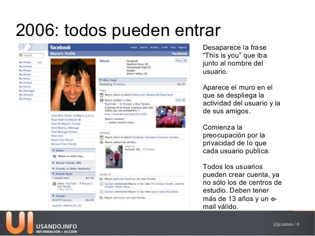 Facebook Una Decada De Cambios