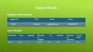 Output Details
Supplier Id Name Email Phone
02101 Kashem ka@gmail.com 01686961933
Supplier Information
Sales Details
Product Id Price Quantity Discount
by
Supplier
Vat Subtotal Discount
by
Salesman
Grand
Total
0202 100 2 0.00% 10% 230 10 230
 