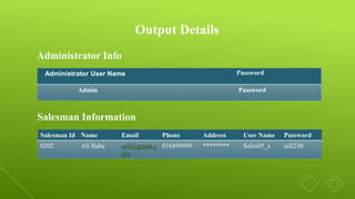 Output Details
Administrator User Name Password
Admin Password
Administrator Info
Salesman Information
Salesman Id Name Email Phone Address User Name Password
0202 Ali Baba sell@gmail.c
om
016899999 ******** Sales05_s sell230
 