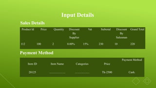 Sales Details
Payment Method
Input Details
Product Id Price Quantity Discount
By
Supplier
Vat Subtotal Discount
By
Salesman
Grand Total
112 100 2 0.00% 15% 230 10 220
Item ID Item Name Categories Price
Payment Method
20125 …………….. …………… Tk-2500 Cash.
 