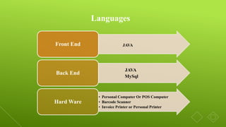 Languages
JAVA
Front End
JAVA
MySql
Back End
• Personal Computer Or POS Computer
• Barcode Scanner
• Invoice Printer or Personal Printer
Hard Ware
 