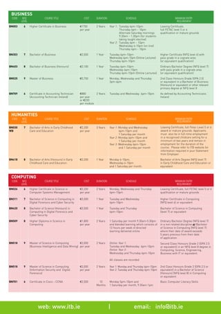 Part-Time Courses 2014-15 | PDF