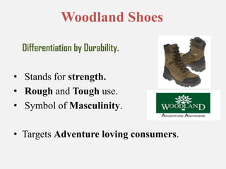 Duracell	Differentiation by Durability.Best in battery lifeDesigned to supply longer life in digital cameras Twice the number of photos typically achievable with alkaline batteries