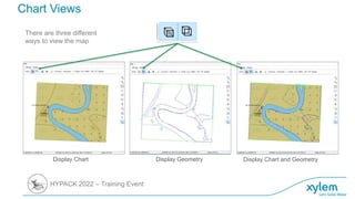 Hypack Dynamic Chart FINAL-PRODUCTS.2022.pptx
