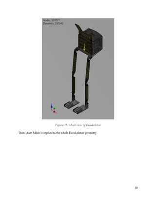 Final project-of-exoskeleton-universiti-putra-malaysia-mechanical ...