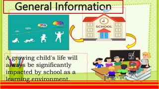 General Information
A growing child's life will
always be significantly
impacted by school as a
learning environment.
 