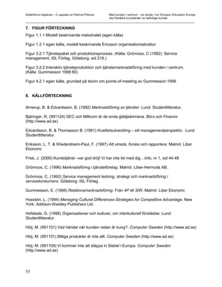 Södertörns högskola – C-uppsats av Patricia Pólvora Med kunden i centrum – en studie i hur Ericsson Education Europe
                                                    ska förbättra kundvården av befintliga kunder
_________________________________________________________________________________________________________

7. FIGUR FÖRTECKNING
Figur 1.1.1 Modell beskrivande metodvalet (egen källa)

Figur 1.2.1 egen källa, modell beskrivande Ericsson organisationsstruktur

Figur 3.2.1 Tjänstepaket och produktionsprocess. (Källa: Grönroos, C (1992): Service
management, ISL Förlag, Göteborg, sid 218.)

Figur 3.2.2 Interaktiv tjänsteproduktion och tjänstemarknadsföring med kunden i centrum.
(Källa: Gummesson 1998:80)

Figur 4.2.1 egen källa, grundad på teorin om points-of-meeting av Gummesson:1998


8. KÄLLFÖRTECKNING

Arnerup, B. & Edvardsson, B. (1992) Marknadsföring av tjänster. Lund: Studentlitteratur.

Bjäringer, R. (991124) SEC och Millicom är de enda glädjeämnena. Börs och Finance
(http://www.ad.se)

Edvardsson, B. & Thomasson B. (1991) Kvalitetsutveckling – ett managementperspektiv. Lund:
Studentlitteratur.

Eriksson, L. T. & Wiedersheim-Paul, F. (1997) Att utreda, forska och rapportera. Malmö: Liber
Ekonomi.

Frisk, J. (2000) Kundotjänst –var god dröj! Vi har inte tid med dig…Info, nr 1, sid 44-48

Grönroos, C. (1996) Marknadsföring i tjänsteföretag. Malmö: Liber-Hermods AB.

Grönroos, C. (1992) Service management ledning, strategi och marknadsföring i
servicekonkurrens. Göteborg: ISL Förlag.

Gummesson, E. (1998) Relationsmarknadsföring: Från 4P till 30R. Malmö: Liber Ekonomi.

Hoecklin, L. (1994) Managing Cultural Differences-Strategies for Competitive Advantage. New
York: Addison-Westley Publishers Ltd.

Hofstede, G. (1998) Organisationer och kulturer, om interkulturell förståelse. Lund:
Studentlitteratur.

Höij, M. (991101) Vad händer när kunden redan är kung?. Computer Sweden (http://www.ad.se)

Höij, M. (991101) Billiga produkter är inte allt. Computer Sweden (http://www.ad.se)

Höij, M. (991109) Vi kommer inte att släppa in Siebel i Europa. Computer Sweden
(http://www.ad.se)




55
 