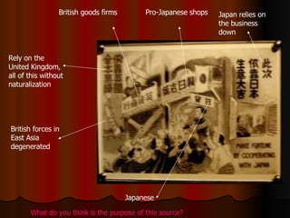 What do you think is the purpose of this source? Rely on the United Kingdom, all of this without naturalization British goods firms  Pro-Japanese shops  Japan relies on the business down  Japanese  British forces in East Asia degenerated  