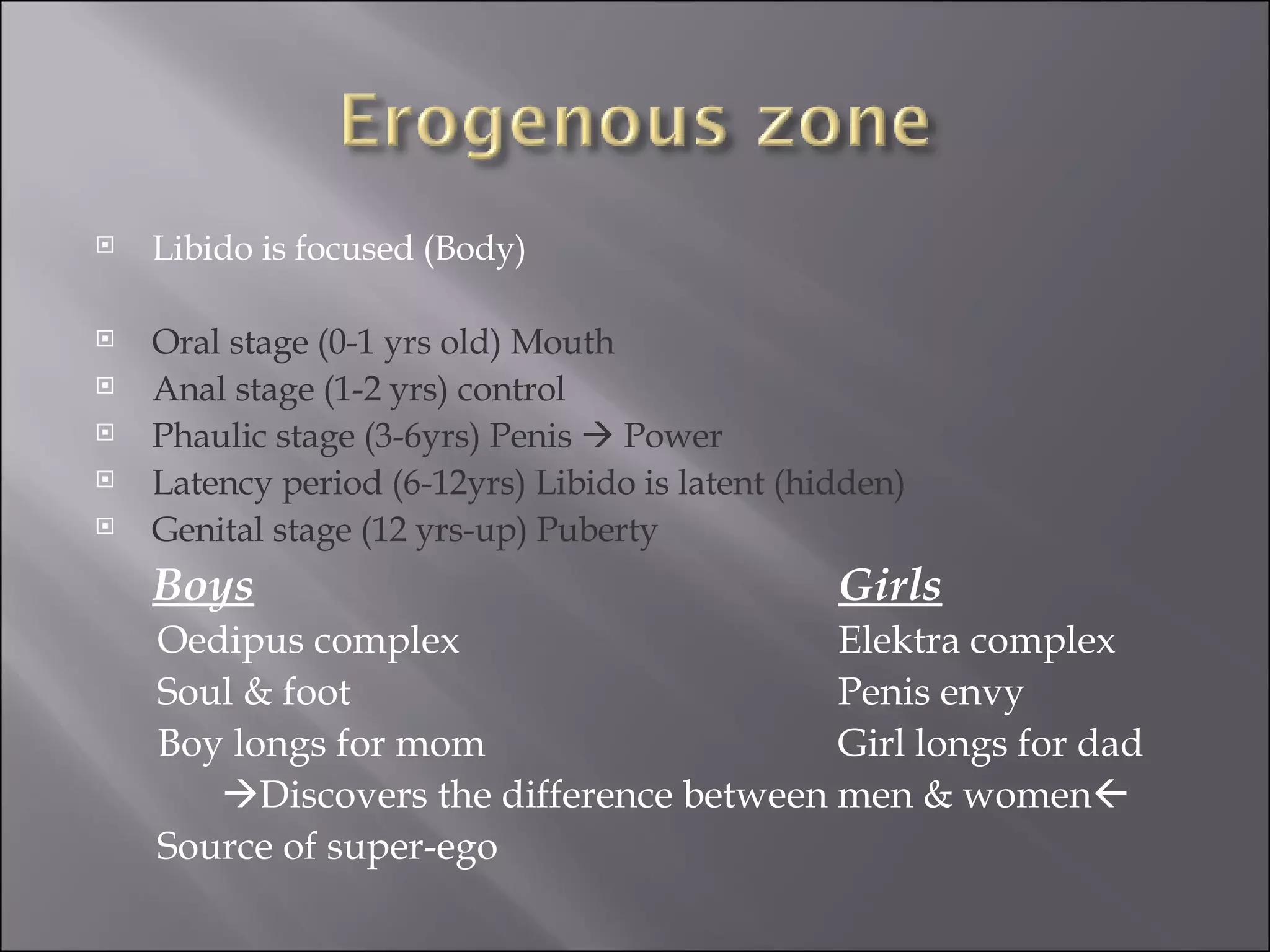 Libido is focused (Body) Oral stage (0-1 yrs old) Mouth Anal stage (1-2 yrs) control Phaulic stage (3-6yrs) Penis    Power Latency period (6-12yrs) Libido is latent (hidden) Genital stage (12 yrs-up) Puberty Boys Girls Oedipus complex Elektra complex Soul & foot Penis envy Boy longs for mom Girl longs for dad  Discovers the difference between men & women  Source of super-ego 