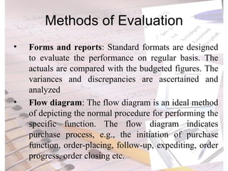 Methods of Evaluation Forms and reports : Standard formats are designed to evaluate the performance on regular basis. The actuals are compared with the budgeted figures. The variances and discrepancies are ascertained and analyzed Flow diagram : The flow diagram is an ideal method of depicting the normal procedure for performing the specific function. The flow diagram indicates purchase process, e.g., the initiation of purchase function, order-placing, follow-up, expediting, order progress, order closing etc. 