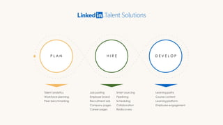 D E V E L O PP L A N H I R E
Talent analytics
Workforce planning
Peer benchmarking
Smart sourcing
Pipelining
Scheduling
Collaboration
Rediscovery
Job posting
Employer brand
Recruitment ads
Company pages
Career pages
Learning paths
Course content
Learning platform
Employee engagement
 