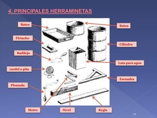 4. PRINCIPALES HERRAMINETAS
Cilindro
Regla
Fletacho
Batea
cordel o pita
Nivel
Metro
Escuadra
Plomada
Lata para agua
Badilejo
Batea
17
 