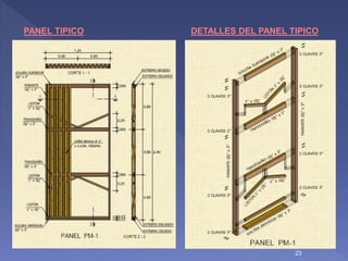 23
PANEL TIPICO DETALLES DEL PANEL TIPICO
 