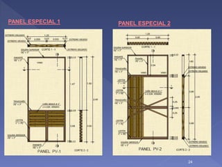 24
PANEL ESPECIAL 1 PANEL ESPECIAL 2
 