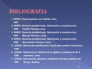62
BIBLIOGRAFIA
1. INIAVI: Construyendo con ladrillo. lima.
1987
2. ININVI: Quincha prefabricada. fabricación y construcción.
1989 Cartilla Técnica Lima.
3. ININVI: Quincha prefabricada. fabricación y construcción.
1987 Manual Técnico. Lima.
4. ININVI: Quincha prefabricada. fabricación y construcción.
1989 documento Técnico. Lima.
5. JUNAC: Manual de clasificación visual para madera estructura.
1984
6. JUNAC: Influencia en defecto de la rigidez y resistencia de 5
1983 especies. Lima.
7. JUNAC: Descripción General y anatómica de las maderas del
1981 Grupo Andino.
 