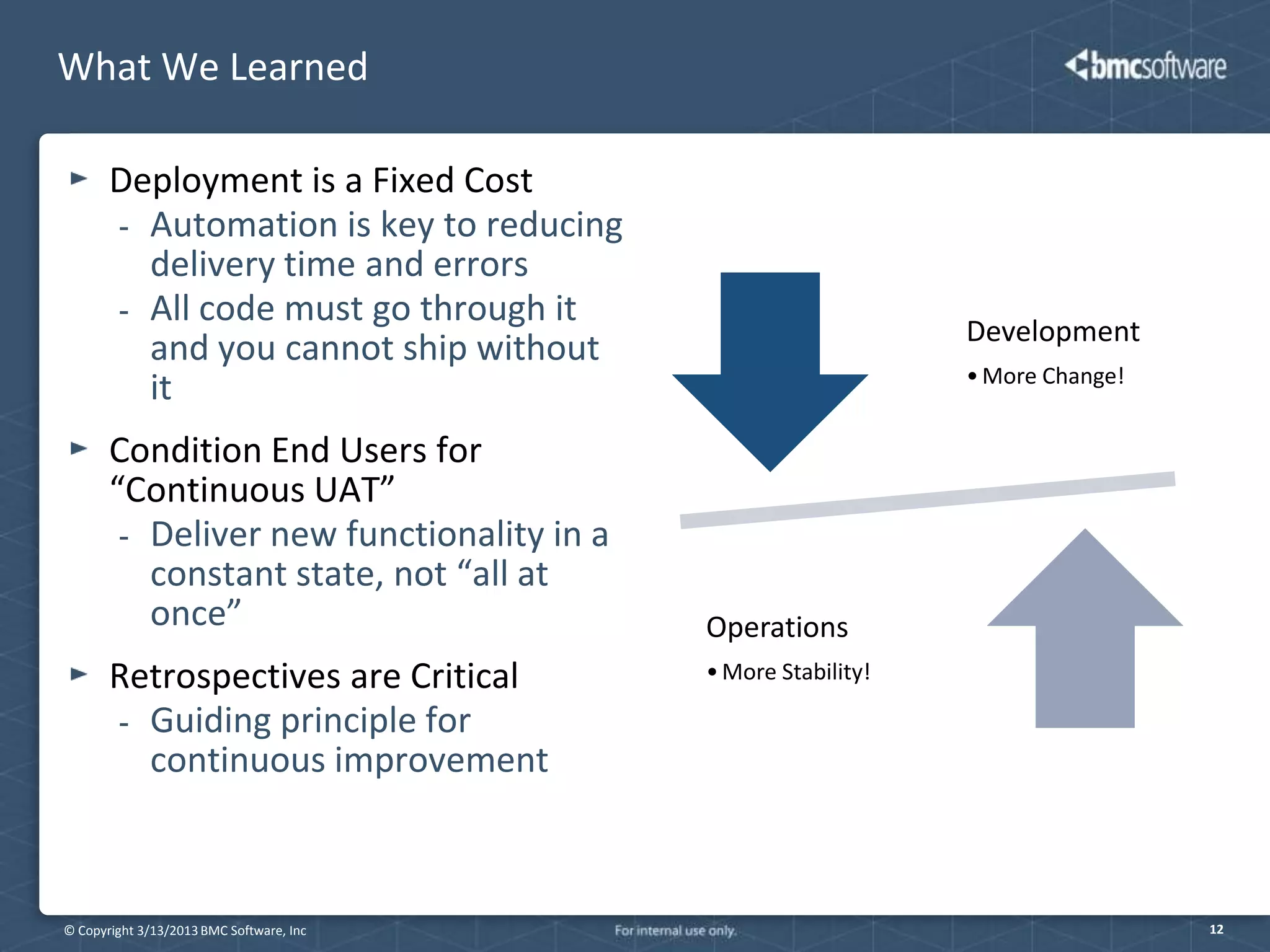 What We Learned

       Deployment is a Fixed Cost
       - Automation is key to reducing
         delivery time and errors
       - All code must go through it
                                                               Development
         and you cannot ship without
                                                               • More Change!
         it
       Condition End Users for
       “Continuous UAT”
        - Deliver new functionality in a
          constant state, not “all at
          once”                            Operations
       Retrospectives are Critical         • More Stability!

       - Guiding principle for
         continuous improvement



© Copyright 3/13/2013 BMC Software, Inc                                         12
 