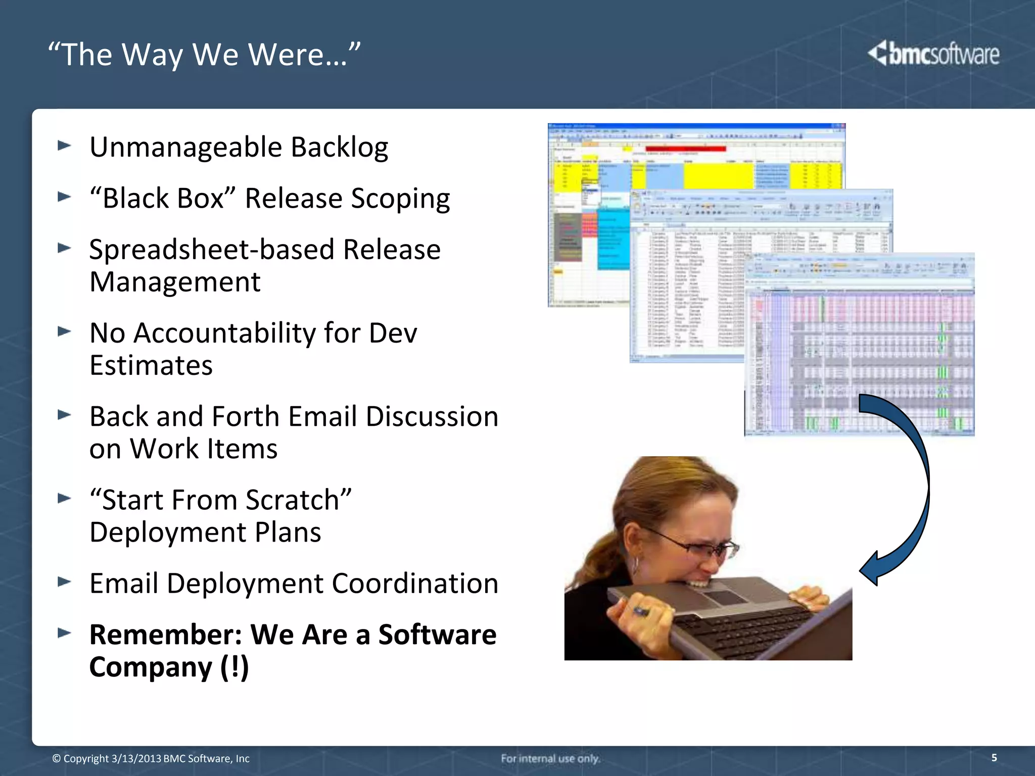 “The Way We Were…”

       Unmanageable Backlog
       “Black Box” Release Scoping
       Spreadsheet-based Release
       Management
       No Accountability for Dev
       Estimates
       Back and Forth Email Discussion
       on Work Items
       “Start From Scratch”
       Deployment Plans
       Email Deployment Coordination
       Remember: We Are a Software
       Company (!)

© Copyright 3/13/2013 BMC Software, Inc   5
 