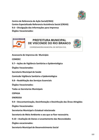 102
Centro de Referencia de Ação Social(CRAS)
Centro Especializado Referencia Assistência Social (CREAS)
9.6 – Divulgação das Informações para Imprensa
Órgãos Vocacionados:
Assessoria de Imprensa do Município
COMDEC
9.7 – Ações de Vigilância Sanitárias e Epidemiológica
Órgãos Vocacionados:
Secretaria Municipal de Saúde
Comissão Vigilância Sanitária e Epidemiológica
9.8 – Reabilitação dos Serviços Essenciais
Órgãos Vocacionados:
Todas as Secretarias Municipais
COPASA
ENERGISA
9.9 – Descontaminação, Desinfestação e Desinfecção das Áreas Atingidas
Órgãos Vocacionados:
Secretarias Municipal e Estadual relacionada
Secretaria de Meio Ambiente e aos que se fizer necessário.
9.10 – Avaliação de Danos e Levantamento das Necessidades
Órgãos vocacionados:
Secretaria Municipal de Desenvolvimento Social
 